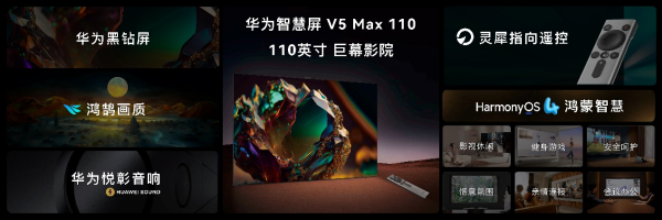 GT 5系列、智慧屏 V5 Max 110等新品正式发布MG电子游戏华为举办秋季全场景新品发布会 华为WATCH(图3)