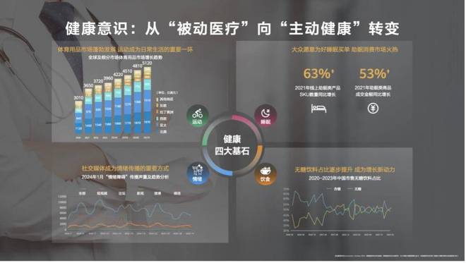 发布用科技守护健康开启智能穿戴新起点MG电子网站最强感知系统—华为玄玑(图6)